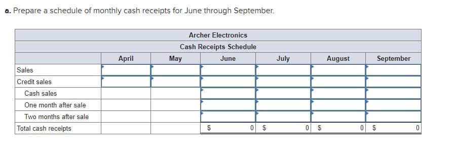 a. Prepare a schedule of monthly cash receipts for June through September.
Sales
Credit sales
Cash sales
One month after sale
Two months after sale
Total cash receipts
April
Archer Electronics
Cash Receipts Schedule
May
$
June
0
69
July
0 $
August
0 $
September
0