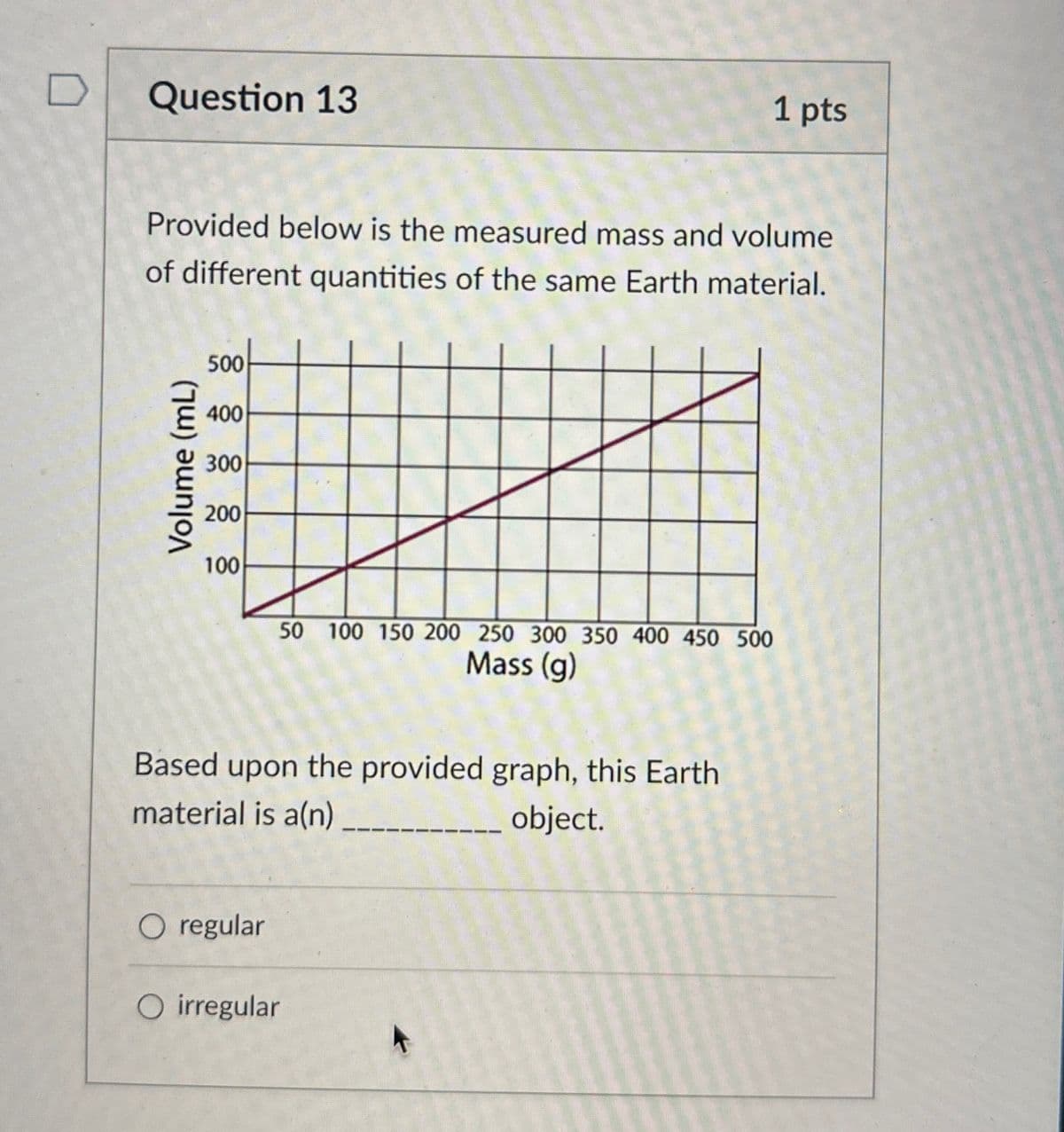 Question 13
1 pts
Provided below is the measured mass and volume
of different quantities of the same Earth material.
Volume (mL)
500
400
300
200
100
50 100 150 200 250 300 350 400 450 500
Mass (g)
Based upon the provided graph, this Earth
material is a(n)
O regular
O irregular
A
object.