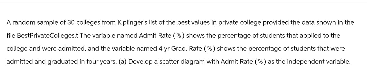 A random sample of 30 colleges from Kiplinger's list of the best values in private college provided the data shown in the
file BestPrivateColleges.t The variable named Admit Rate (%) shows the percentage of students that applied to the
college and were admitted, and the variable named 4 yr Grad. Rate (%) shows the percentage of students that were
admitted and graduated in four years. (a) Develop a scatter diagram with Admit Rate (%) as the independent variable.