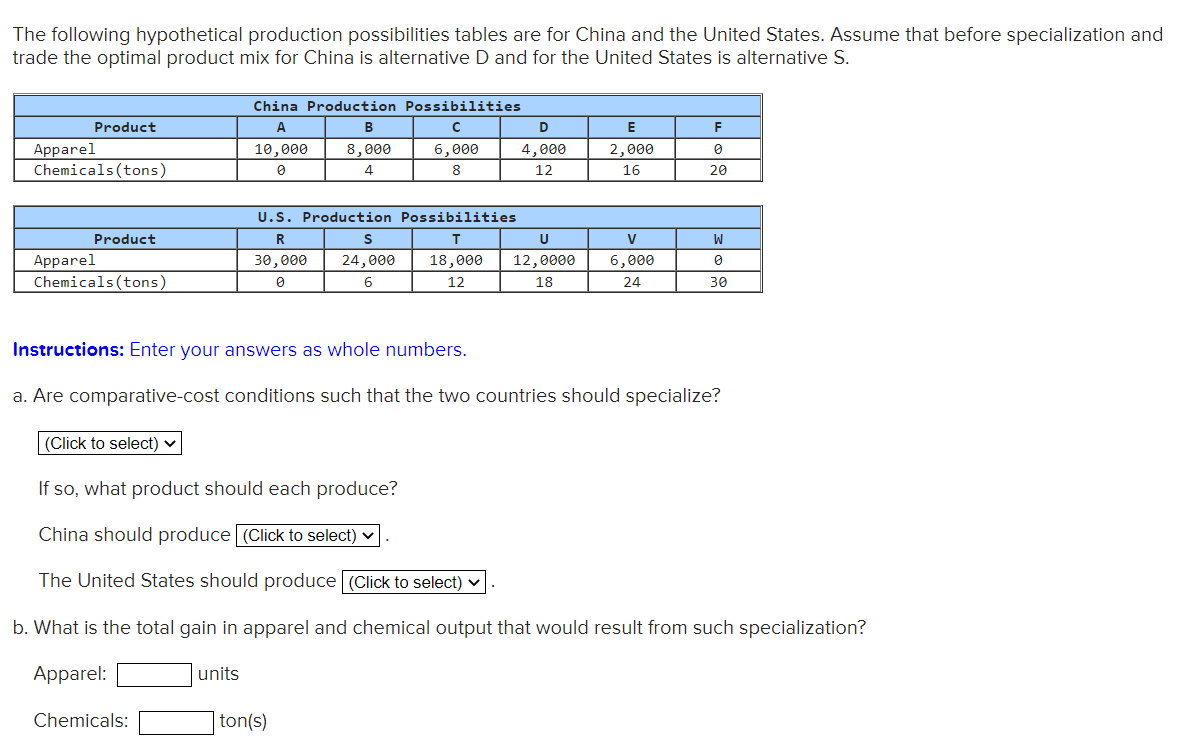 The following hypothetical production possibilities tables are for China and the United States. Assume that before specialization and
trade the optimal product mix for China is alternative D and for the United States is alternative S.
Product
Apparel
Chemicals (tons)
Product
Apparel
Chemicals (tons)
(Click to select) ✓
China Production Possibilities
A
10,000
0
units
B
8,000
4
6,000
8
U.S. Production Possibilities
R
S
30,000 24,000
0
6
T
18,000
12
ton(s)
D
4,000
12
U
12,0000
18
E
2,000
16
V
6,000
24
Instructions: Enter your answers as whole numbers.
a. Are comparative-cost conditions such that the two countries should specialize?
F
0
20
W
0
30
If so, what product should each produce?
China should produce (Click to select)
The United States should produce (Click to select) ✓
b. What is the total gain in apparel and chemical output that would result from such specialization?
Apparel:
Chemicals: