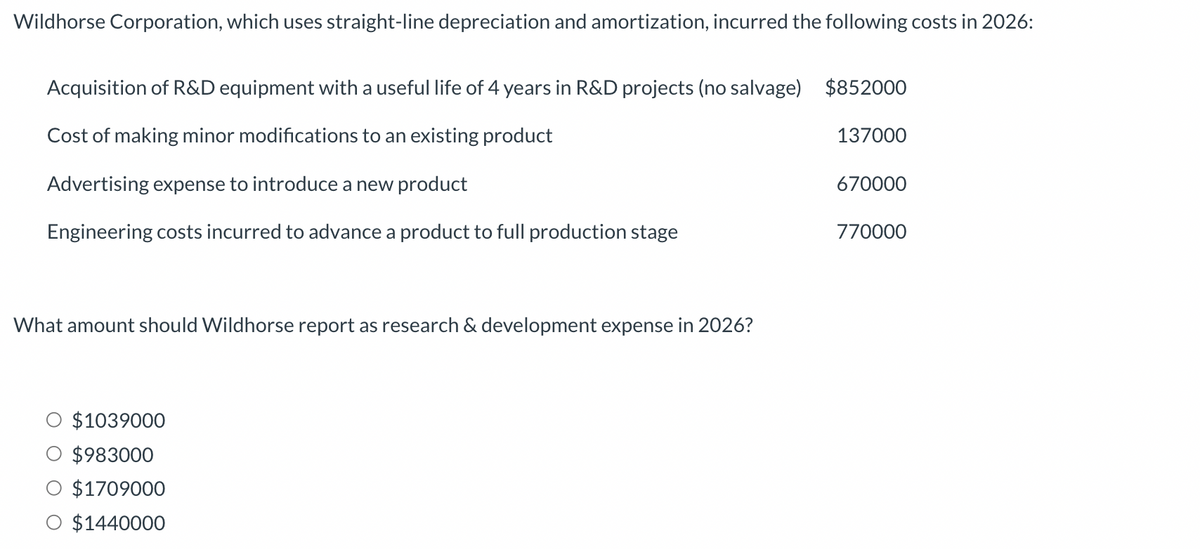Wildhorse Corporation, which uses straight-line depreciation and amortization, incurred the following costs in 2026:
Acquisition of R&D equipment with a useful life of 4 years in R&D projects (no salvage) $852000
Cost of making minor modifications to an existing product
Advertising expense to introduce a new product
Engineering costs incurred to advance a product to full production stage
What amount should Wildhorse report as research & development expense in 2026?
$1039000
$983000
$1709000
$1440000
137000
670000
770000