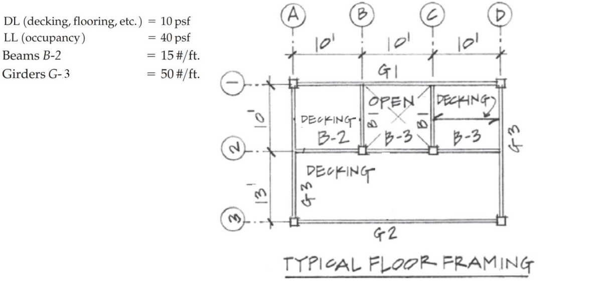 DL (decking, flooring, etc.)
LL (occupancy)
Beams B-2
Girders G-3
10 psf
40 psf
= 15 #/ft.
= 50 #/ft.
=
A
101
B
M
J
DECKING D
B-2
DECKING
101
GI
OPEN DECKING
B-3
101
-B-3
D
طع
G2
TYPICAL FLOOR FRAMING
