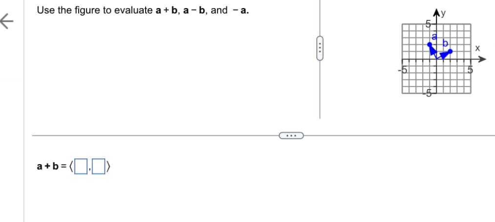 a+b=
Use the figure to evaluate a + b, a - b, and -a.
-
X