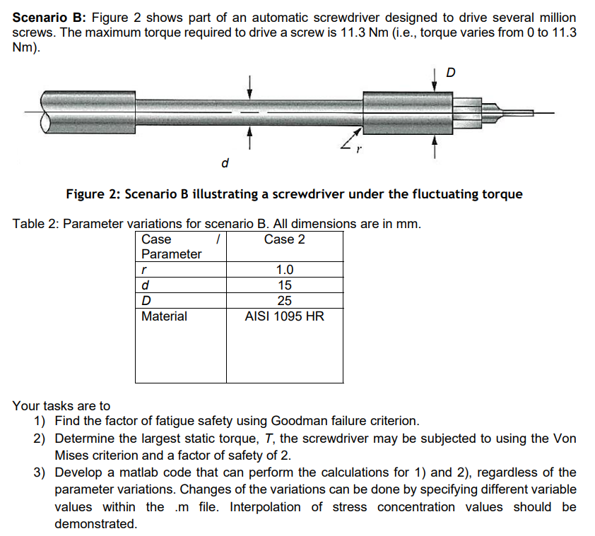 Scenario B: Figure 2 shows part of an automatic screwdriver designed to drive several million
screws. The maximum torque required to drive a screw is 11.3 Nm (i.e., torque varies from 0 to 11.3
Nm).
d
Figure 2: Scenario B illustrating a screwdriver under the fluctuating torque
Table 2: Parameter variations for scenario B. All dimensions are in mm.
Case
1
Case 2
Parameter
r
d
D
Material
D
1.0
15
25
AISI 1095 HR
Your tasks are to
1) Find the factor of fatigue safety using Goodman failure criterion.
2) Determine the largest static torque, T, the screwdriver may be subjected to using the Von
Mises criterion and a factor of safety of 2.
3) Develop a matlab code that can perform the calculations for 1) and 2), regardless of the
parameter variations. Changes of the variations can be done by specifying different variable
values within the .m file. Interpolation of stress concentration values should be
demonstrated.