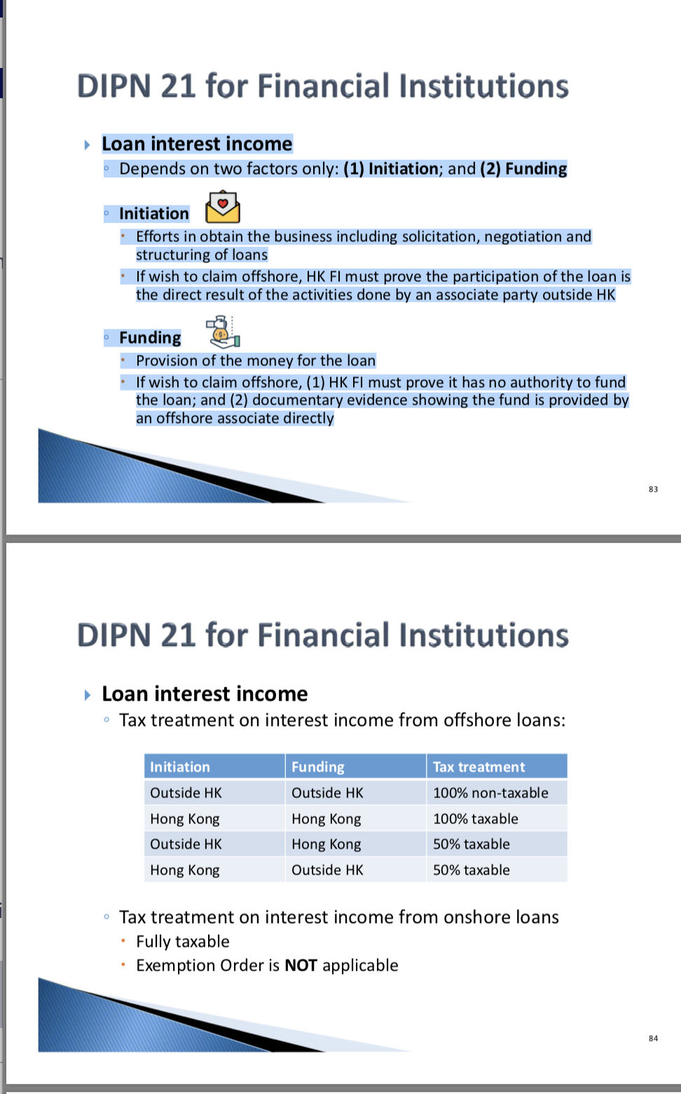 DIPN 21 for Financial Institutions
▸ Loan interest income
Depends on two factors only: (1) Initiation; and (2) Funding
Initiation
Efforts in obtain the business including solicitation, negotiation and
structuring of loans
⚫ If wish to claim offshore, HK FI must prove the participation of the loan is
the direct result of the activities done by an associate party outside HK
Funding
Provision of the money for the loan
If wish to claim offshore, (1) HK FI must prove it has no authority to fund
the loan; and (2) documentary evidence showing the fund is provided by
an offshore associate directly
DIPN 21 for Financial Institutions
▸ Loan interest income
。 Tax treatment on interest income from offshore loans:
Initiation
Outside HK
Funding
Outside HK
Hong Kong
Hong Kong
Tax treatment
100% non-taxable
100% taxable
Outside HK
Hong Kong
50% taxable
Hong Kong
Outside HK
50% taxable
。 Tax treatment on interest income from onshore loans
Fully taxable
Exemption Order is NOT applicable
83
84