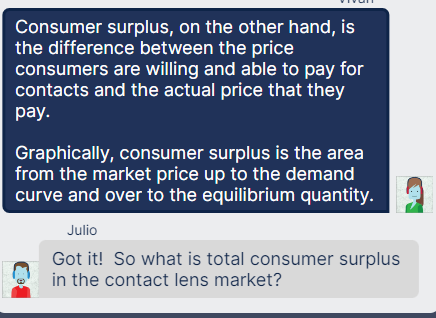 Consumer surplus, on the other hand, is
the difference between the price
consumers are willing and able to pay for
contacts and the actual price that they
pay.
Graphically, consumer surplus is the area
from the market price up to the demand
curve and over to the equilibrium quantity.
Julio
Got it! So what is total consumer surplus
in the contact lens market?