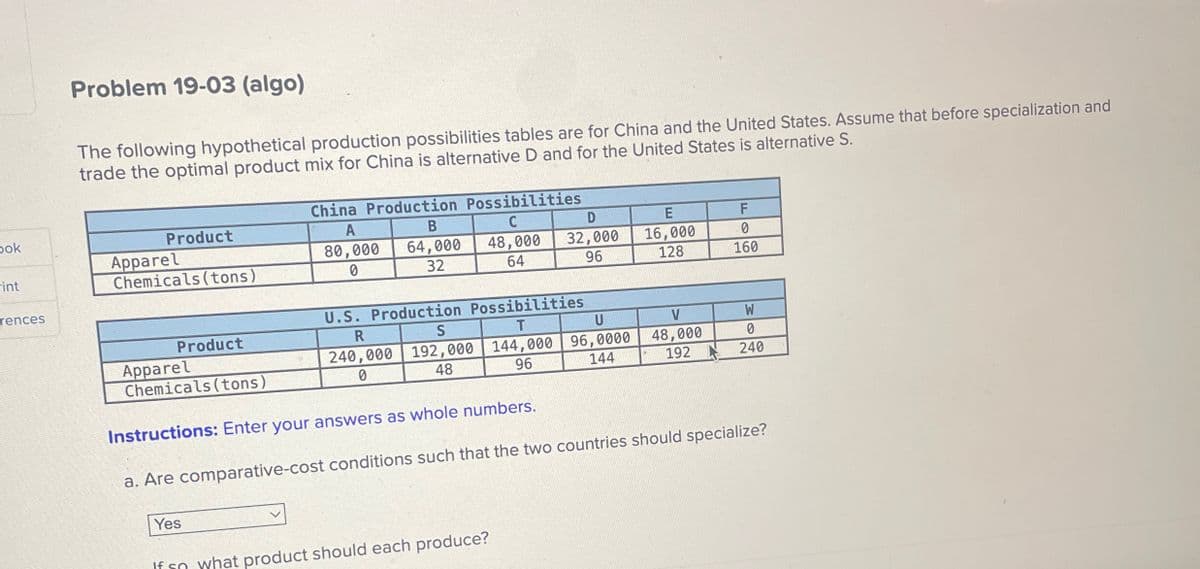 Problem 19-03 (algo)
The following hypothetical production possibilities tables are for China and the United States. Assume that before specialization and
trade the optimal product mix for China is alternative D and for the United States is alternative S.
China Production Possibilities
ok
Product
A
B
D
E
F
Apparel
80,000
64,000
int
Chemicals (tons)
0
32
48,000
64
32,000
96
16,000
128
160
rences
Product
Apparel
Chemicals (tons)
U.S. Production Possibilities
R
240,000
0
S
T
192,000 144,000
48
96
U
96,0000
144
W
48,000
0
192
240
Instructions: Enter your answers as whole numbers.
a. Are comparative-cost conditions such that the two countries should specialize?
Yes
If so what product should each produce?