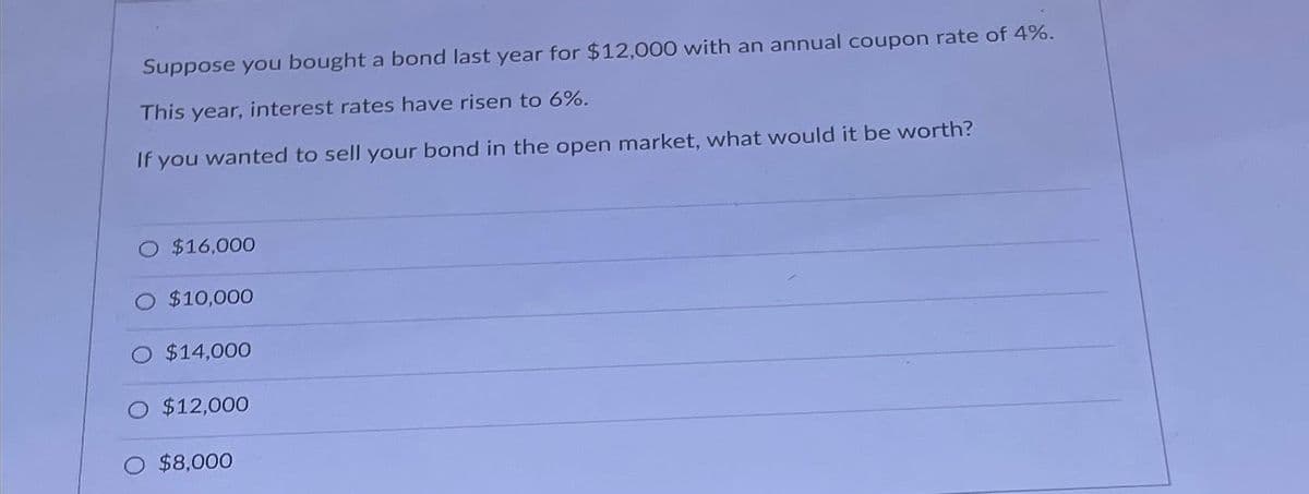 Suppose you bought a bond last year for $12,000 with an annual coupon rate of 4%.
This year, interest rates have risen to 6%.
If you wanted to sell your bond in the open market, what would it be worth?
$16,000
$10,000
$14,000
$12,000
$8,000
