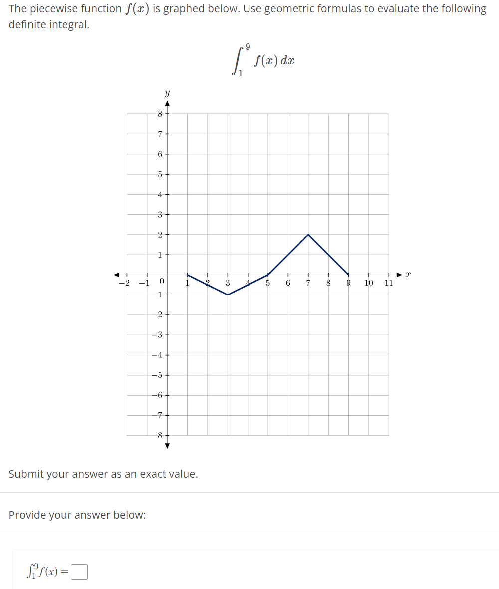The piecewise function f(x) is graphed below. Use geometric formulas to evaluate the following
definite integral.
-1
Provide your answer below:
fi f(x) =
8
7
6
5
4
3
2
1
0
-1
-2-
-3
Y
A
-5
-6-
-7
-8
Submit your answer as an exact value.
9
[ f(²
3
-
f(x) dx
5
6
7
8
9
10
11
