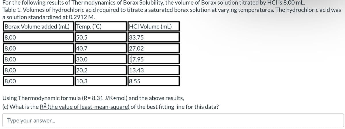 For the following results of Thermodynamics of Borax Solubility, the volume of Borax solution titrated by HCI is 8.00 mL.
Table 1. Volumes of hydrochloric acid required to titrate a saturated borax solution at varying temperatures. The hydrochloric acid was
a solution standardized at 0.2912 M.
Borax Volume added (mL) Temp. (°C)
HCI Volume (mL)
8.00
8.00
8.00
8.00
8.00
50.5
33.75
40.7
27.02
30.0
17.95
20.2
13.43
10.3
8.55
Using Thermodynamic formula (R= 8.31 J/K•mol) and the above results,
(c) What is the R² (the value of least-mean-square) of the best fitting line for this data?
Type your answer...