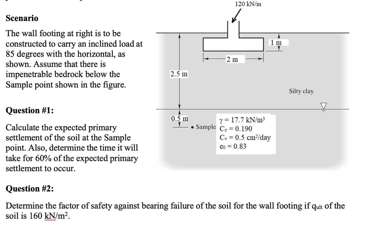 Scenario
The wall footing at right is to be
constructed to carry an inclined load at
85 degrees with the horizontal, as
shown. Assume that there is
impenetrable bedrock below the
Sample point shown in the figure.
Question #1:
Calculate the expected primary
settlement of the soil at the Sample
point. Also, determine the time it will
take for 60% of the expected primary
settlement to occur.
2.5 m
0.5 m
120 kN/m
2 m
y = 17.7 kN/m³
• Sample Cc = 0.190
Cv = 0.5 cm²/day
eo = 0.83
Silty clay
Question #2:
Determine the factor of safety against bearing failure of the soil for the wall footing if qult of the
soil is 160 kN/m².