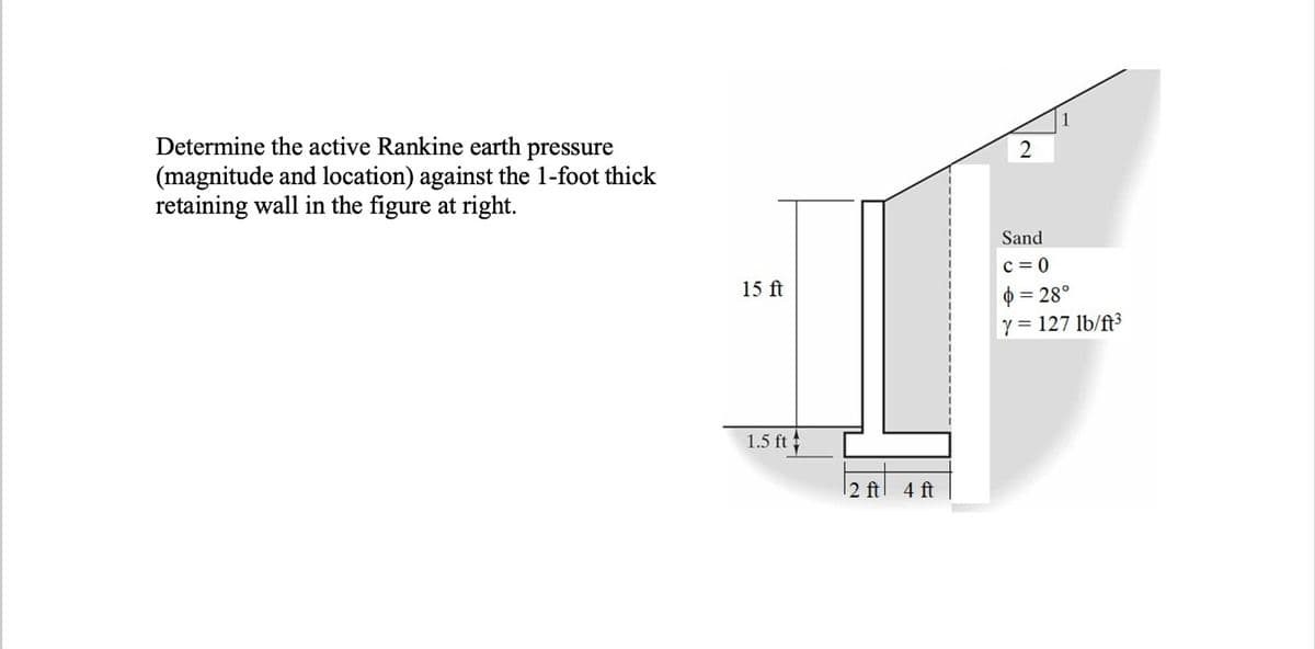 Determine the active Rankine earth pressure
(magnitude and location) against the 1-foot thick
retaining wall in the figure at right.
15 ft
1.5 ft
2 ft
4 ft
Sand
c=0
1
= 28°
Y = 127 lb/ft³