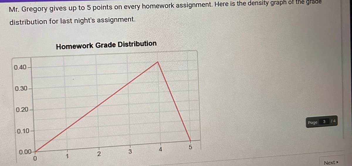 Mr. Gregory gives up to 5 points on every homework assignment. Here is the density graph of the grade
distribution for last night's assignment.
0.40
0.30
0.20
0.10-
0.00
Homework Grade Distribution
0
1
2
3
5
4
Page 3/4
Next▸