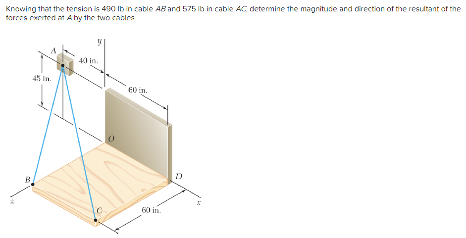 Knowing that the tension is 490 lb in cable AB and 575 lb in cable AC, determine the magnitude and direction of the resultant of the
forces exerted at A by the two cables.
B
45 in.
A
40 in.
60 in.
D
C
60 in.
x