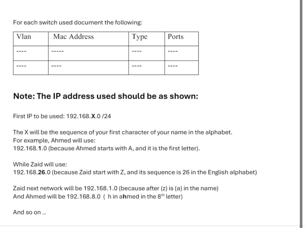 For each switch used document the following:
Vlan
----
----
Mac Address
Туре
Ports
Note: The IP address used should be as shown:
First IP to be used: 192.168.X.0/24
The X will be the sequence of your first character of your name in the alphabet.
For example, Ahmed will use:
192.168.1.0 (because Ahmed starts with A, and it is the first letter).
While Zaid will use:
192.168.26.0 (because Zaid start with Z, and its sequence is 26 in the English alphabet)
Zaid next network will be 192.168.1.0 (because after (z) is (a) in the name)
And Ahmed will be 192.168.8.0 (h in ahmed in the 8th letter)
And so on..