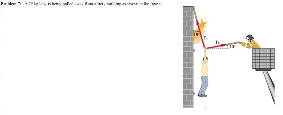 Problem 7: A 79 kg lady is being pulled away from a fiery building as shown in the figure.
15
T₁
T2
J.10°