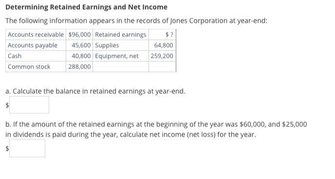 Determining Retained Earnings and Net Income
The following information appears in the records of Jones Corporation at year-end:
$?
64,800
40,800 Equipment, net 259,200
288,000
Accounts receivable $96,000 Retained earnings
Accounts payable
45,600 Supplies
Cash
Common stock
a. Calculate the balance in retained earnings at year-end.
b. If the amount of the retained earnings at the beginning of the year was $60,000, and $25,000
in dividends is paid during the year, calculate net income (net loss) for the year.