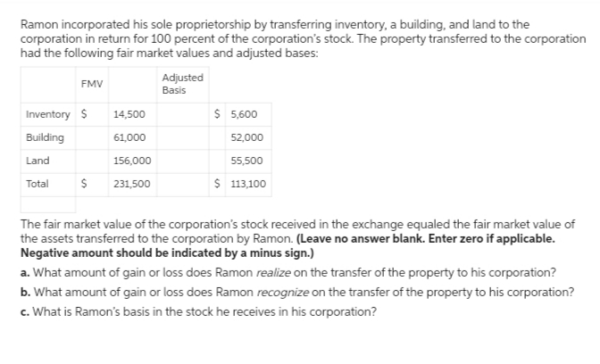 Ramon incorporated his sole proprietorship by transferring inventory, a building, and land to the
corporation in return for 100 percent of the corporation's stock. The property transferred to the corporation
had the following fair market values and adjusted bases:
FMV
Inventory $
Building
Land
Total
$
14,500
61,000
156,000
231,500
Adjusted
Basis
$ 5,600
52,000
55,500
$ 113,100
The fair market value of the corporation's stock received in the exchange equaled the fair market value of
the assets transferred to the corporation by Ramon. (Leave no answer blank. Enter zero if applicable.
Negative amount should be indicated by a minus sign.)
a. What amount of gain or loss does Ramon realize on the transfer of the property to his corporation?
b. What amount of gain or loss does Ramon recognize on the transfer of the property to his corporation?
c. What is Ramon's basis in the stock he receives in his corporation?