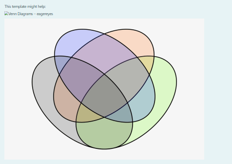 This template might help:
Venn Diagrams-eagereyes