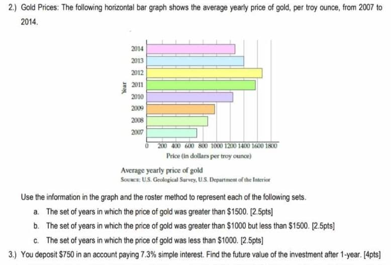 2.) Gold Prices: The following horizontal bar graph shows the average yearly price of gold, per troy ounce, from 2007 to
2014.
2014
2013
2012
2011
2010
2009
Year
2008
2007
0 200 400 600 800 1000 1200 1400 1600 1800
Price (in dollars per troy ounce)
Average yearly price of gold
SOURCE: U.S. Geological Survey, U.S. Department of the Interior
Use the information in the graph and the roster method to represent each of the following sets.
a. The set of years in which the price of gold was greater than $1500. [2.5pts]
b. The set of years in which the price of gold was greater than $1000 but less than $1500. [2.5pts]
c. The set of years in which the price of gold was less than $1000. [2.5pts]
3.) You deposit $750 in an account paying 7.3% simple interest. Find the future value of the investment after 1-year. [4pts]