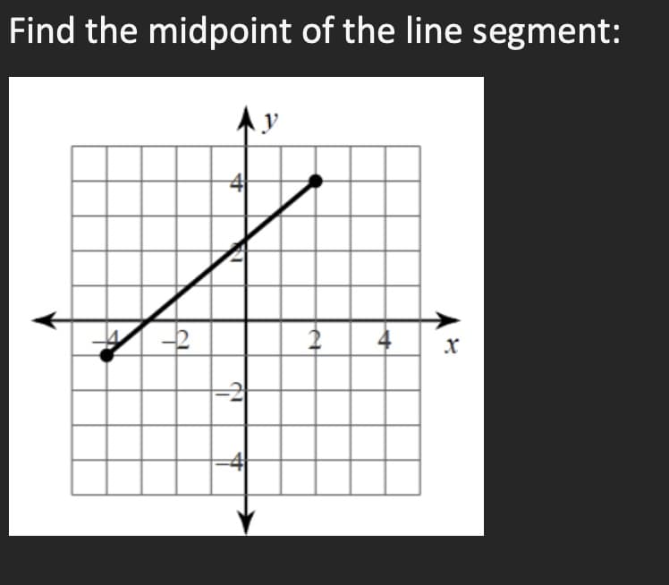 Find the midpoint of the line segment:
#
2
2
+
A*
