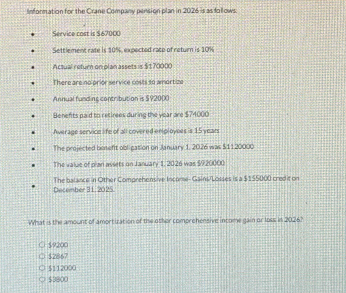 Information for the Crane Company pension plan in 2026 is as follows:
Service cost is $67000
Settlement rate is 10% expected rate of return is 10%
Actual return on plan assets is $170000
There are no prior service costs to amortize
Annual funding contribution is $92000
Benefits paid to retirees during the year are 574000
Average service life of all covered employees is 15 years
The projected benefit obligation on January 1, 2026 was $1120000
The value of plan assets on January 1 2026 was $920000
The balance in Other Comprehensive Income-Gains/Losses is a $155000 credit on
December 31,2025.
What is the amount of amortization of the other comprehensive income gain or loss in 20267
$9200
$2867
C$112000
$3800