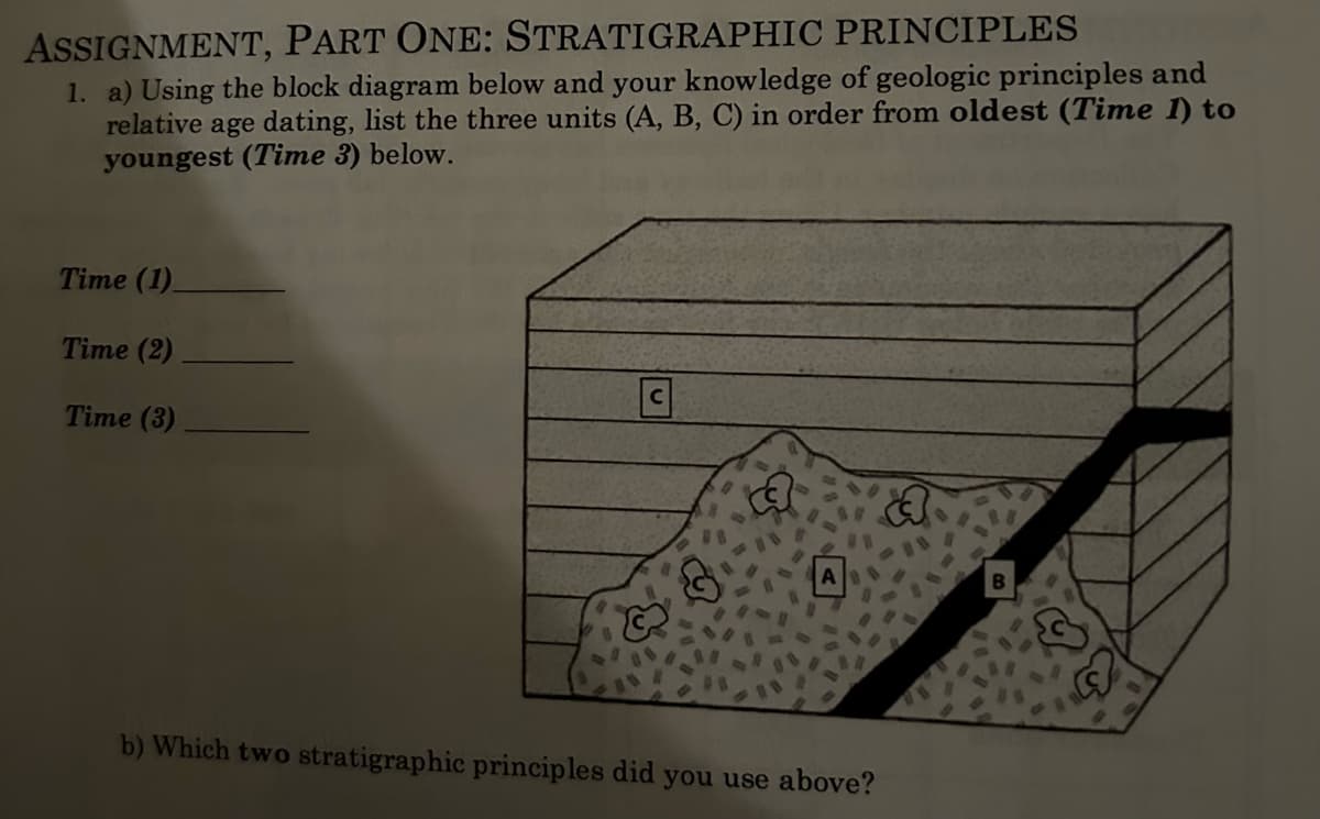 ASSIGNMENT, PART ONE: STRATIGRAPHIC
PRINCIPLES
1. a) Using the block diagram below and your knowledge of geologic principles and
relative age dating, list the three units (A, B, C) in order from oldest (Time 1) to
youngest (Time 3) below.
Time (1)
Time (2)
Time (3)
b) Which two stratigraphic principles did you use above?
B