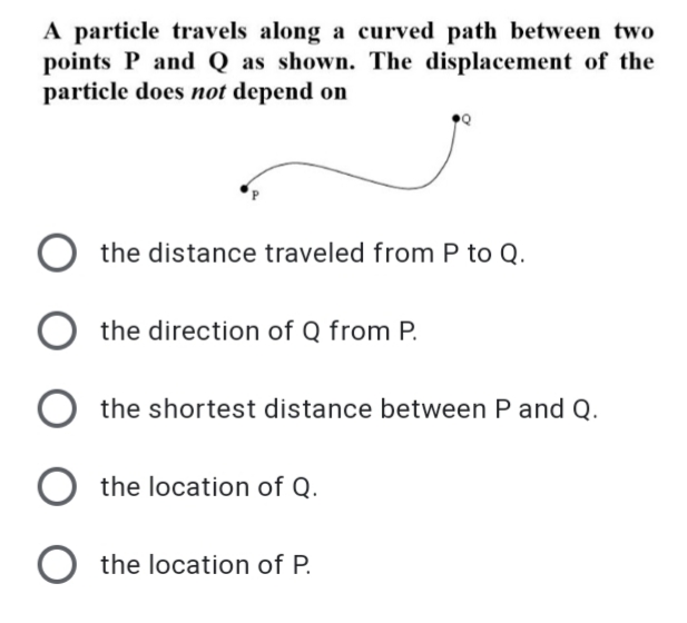 A particle travels along a curved path between two
points P and Q as shown. The displacement of the
particle does not depend on
the distance traveled from P to Q.
the direction of Q from P.
the shortest distance between P and Q.
O the location of Q.
O the location of P.
