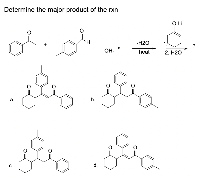 Determine the major product of the rxn
O Li"
-Н20
1.
?
OH-
heat
2. H2O
a.
b.
C.
d.
