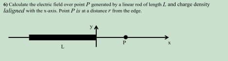 6) Calculate the electric field over point P generated by a linear rod of length L. and charge density
laligned with the x-axis. Point P is at a distance from the edge.
y.
L
P
x
