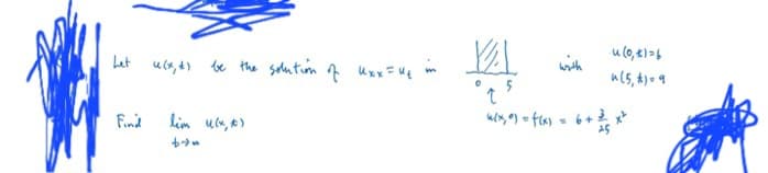 hat u(x, t) be the solution of Uxx = 4+
VA
460,4176
with
4(5,4109
↑
4(x, 0) = f(x)
Find
lim u(*,*)
444
