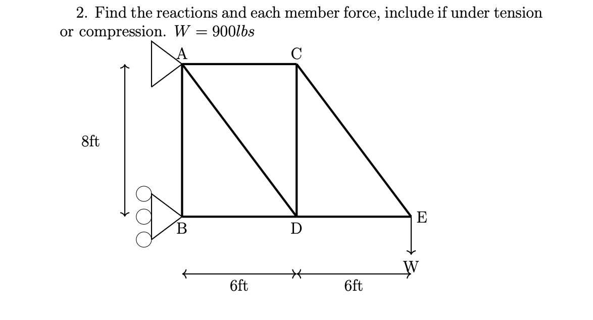 2. Find the reactions and each member force, include if under tension
or compression. W = 900lbs
8ft
'B
6ft
Ꭰ
W
6ft
E