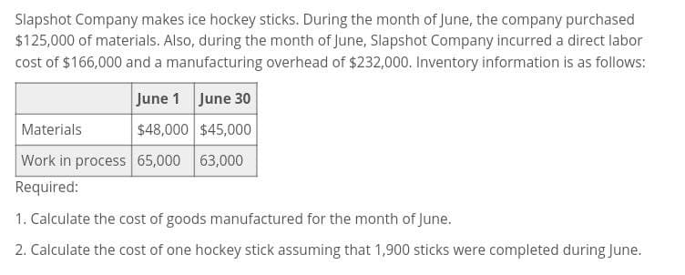 Slapshot Company makes ice hockey sticks. During the month of June, the company purchased
$125,000 of materials. Also, during the month of June, Slapshot Company incurred a direct labor
cost of $166,000 and a manufacturing overhead of $232,000. Inventory information is as follows:
Materials
June 1 June 30
$48,000 $45,000
Work in process 65,000 63,000
Required:
1. Calculate the cost of goods manufactured for the month of June.
2. Calculate the cost of one hockey stick assuming that 1,900 sticks were completed during June.