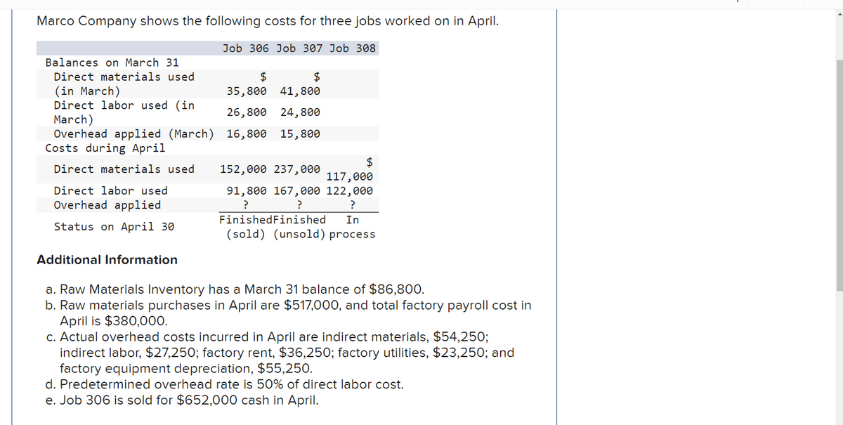 Marco Company shows the following costs for three jobs worked on in April.
Balances on March 31
Direct materials used
(in March)
Direct labor used (in
March)
Job 306 Job 307 Job 308
$
$
35,800 41,800
26,800 24,800
Overhead applied (March) 16,800 15,800
Costs during April
$
Direct materials used
152,000 237,000
Direct labor used
?
?
117,000
91,800 167,000 122,000
?
In
Overhead applied
Status on April 30
Additional Information
FinishedFinished
(sold) (unsold) process
a. Raw Materials Inventory has a March 31 balance of $86,800.
b. Raw materials purchases in April are $517,000, and total factory payroll cost in
April is $380,000.
c. Actual overhead costs incurred in April are indirect materials, $54,250;
indirect labor, $27,250; factory rent, $36,250; factory utilities, $23,250; and
factory equipment depreciation, $55,250.
d. Predetermined overhead rate is 50% of direct labor cost.
e. Job 306 is sold for $652,000 cash in April.