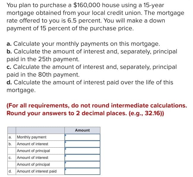 You plan to purchase a $160,000 house using a 15-year
mortgage obtained from your local credit union. The mortgage
rate offered to you is 6.5 percent. You will make a down
payment of 15 percent of the purchase price.
a. Calculate your monthly payments on this mortgage.
b. Calculate the amount of interest and, separately, principal
paid in the 25th payment.
c. Calculate the amount of interest and, separately, principal
paid in the 80th payment.
d. Calculate the amount of interest paid over the life of this
mortgage.
(For all requirements, do not round intermediate calculations.
Round your answers to 2 decimal places. (e.g., 32.16))
a.
Monthly payment
b. Amount of interest
Amount of principal
Amount of interest
Amount of principal
d. Amount of interest paid
C.
Amount