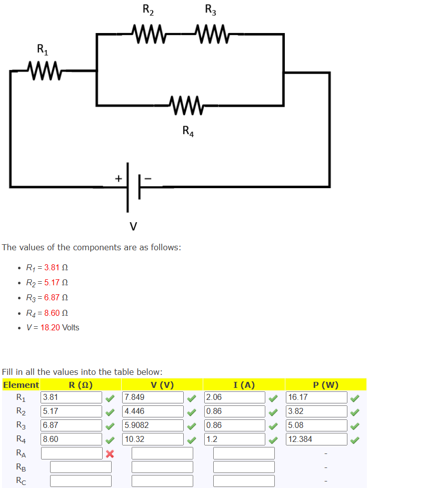 R1
ww
R₂
R3
www
ww
R4
+
V
The values of the components are as follows:
R₁ = 3.812
•
R₂ = 5.1702
•
R3 = 6.87
•
R₁ = 8.60
• V = 18.20 Volts
Fill in all the values into the table below:
Element
R (1)
R1 3.81
R₂
R3
R4
RB
Rc
2 2 2 2
RA
5.17
6.87
8.60
V (V)
I (A)
P (W)
7.849
2.06
16.17
4.446
0.86
3.82
5.9082
0.86
5.08
10.32
1.2
12.384
☑
、、、、