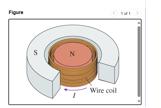 Figure
S
N
I
Wire coil
1 of 1