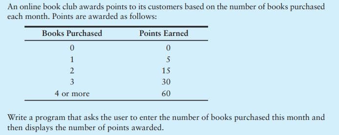 An online book club awards points to its customers based on the number of books purchased
each month. Points are awarded as follows:
Books Purchased
Points Earned
1
5
2
15
3
30
4 or more
60
Write a program that asks the user to enter the number of books purchased this month and
then displays the number of points awarded.
