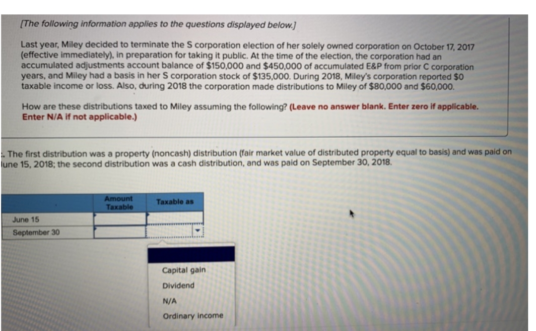 [The following information applies to the questions displayed below.]
Last year, Miley decided to terminate the S corporation election of her solely owned corporation on October 17, 2017
(effective immediately), in preparation for taking it public. At the time of the election, the corporation had an
accumulated adjustments account balance of $150,000 and $450,000 of accumulated E&P from prior C corporation
years, and Miley had a basis in her S corporation stock of $135,000. During 2018, Miley's corporation reported $0
taxable income or loss. Also, during 2018 the corporation made distributions to Miley of $80,000 and $60,000.
How are these distributions taxed to Miley assuming the following? (Leave no answer blank. Enter zero if applicable.
Enter N/A if not applicable.)
The first distribution was a property (noncash) distribution (fair market value of distributed property equal to basis) and was paid on
lune 15, 2018; the second distribution was a cash distribution, and was paid on September 30, 2018.
Amount
Taxable
Taxable as
June 15
September 30
Capital gain
Dividend
N/A
Ordinary income