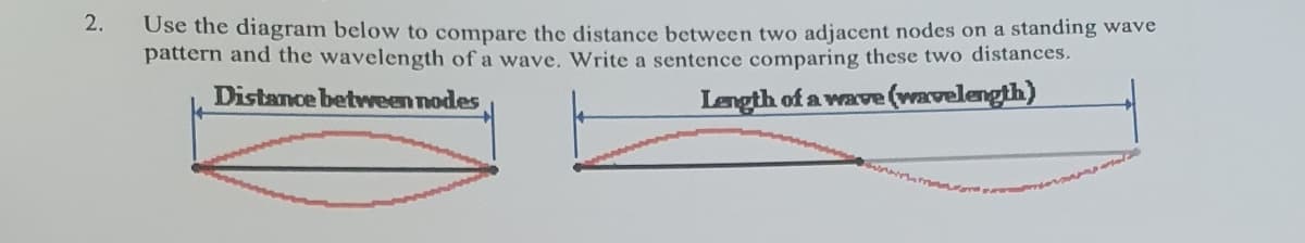 2.
Use the diagram below to compare the distance between two adjacent nodes on a standing wave
pattern and the wavelength of a wave. Write a sentence comparing these two distances.
Distance between nodes
Length of a wave (wavelength)
